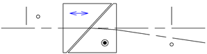 光線分離角：最大 約0.7° at λ=193.4nm