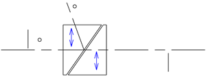 光線分離角：最大 約0.7° at λ=193.4nm